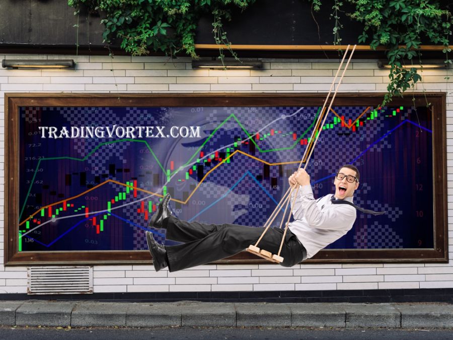 What is Swing Trading and How Does it Work?