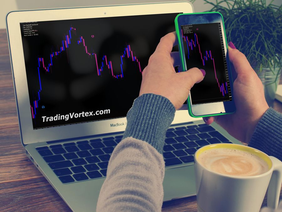 BUY SELL Forex Secret MT4 Indicator