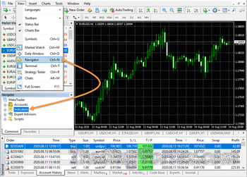 Lucky Reversal MT4 Indicator Installation Checking