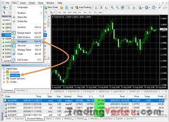 Accelerated Awesome Forex System Installation